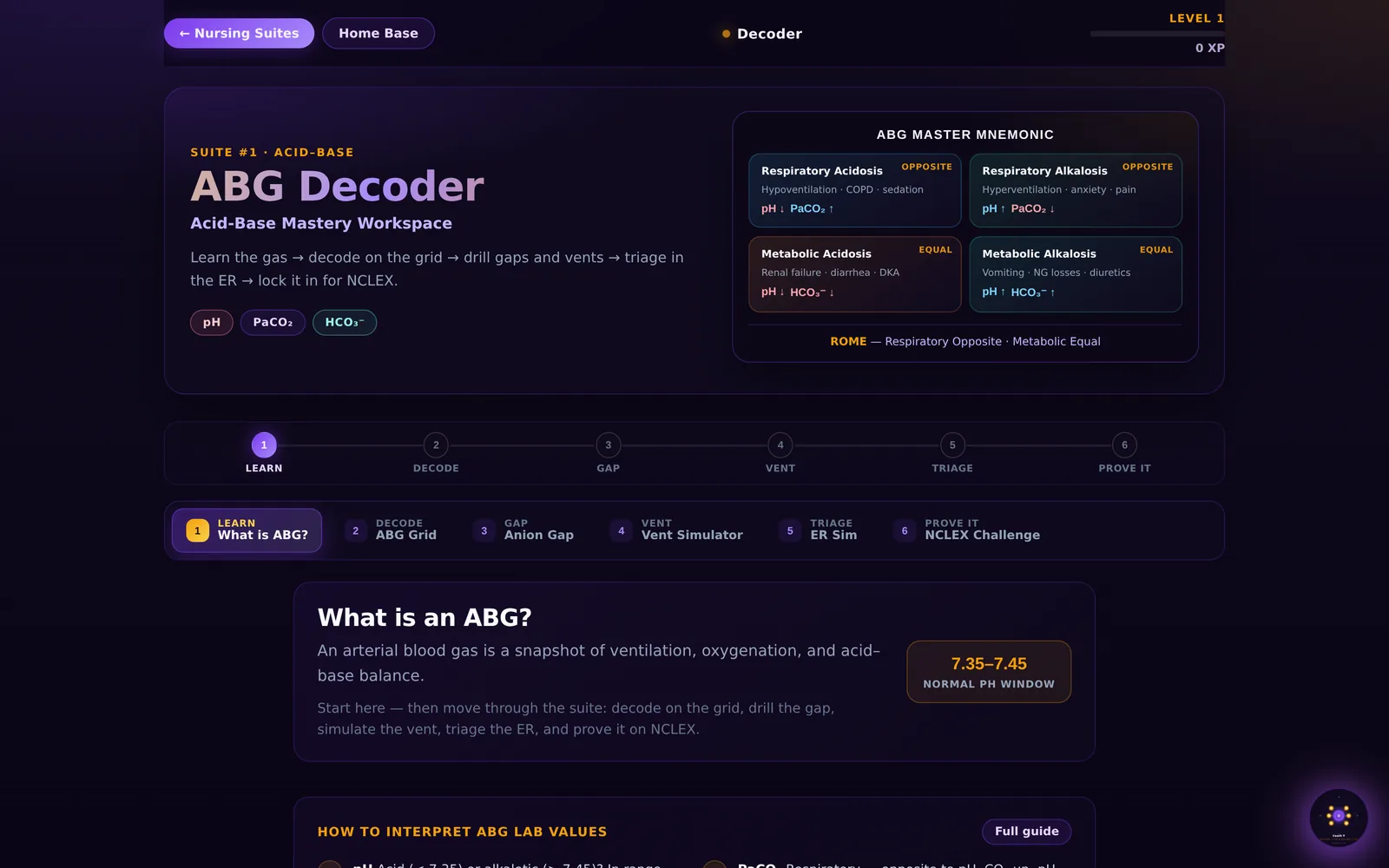 ABG Decoder — acid-base mastery workspace with learn, decode, gap, vent, triage, and NCLEX challenge steps