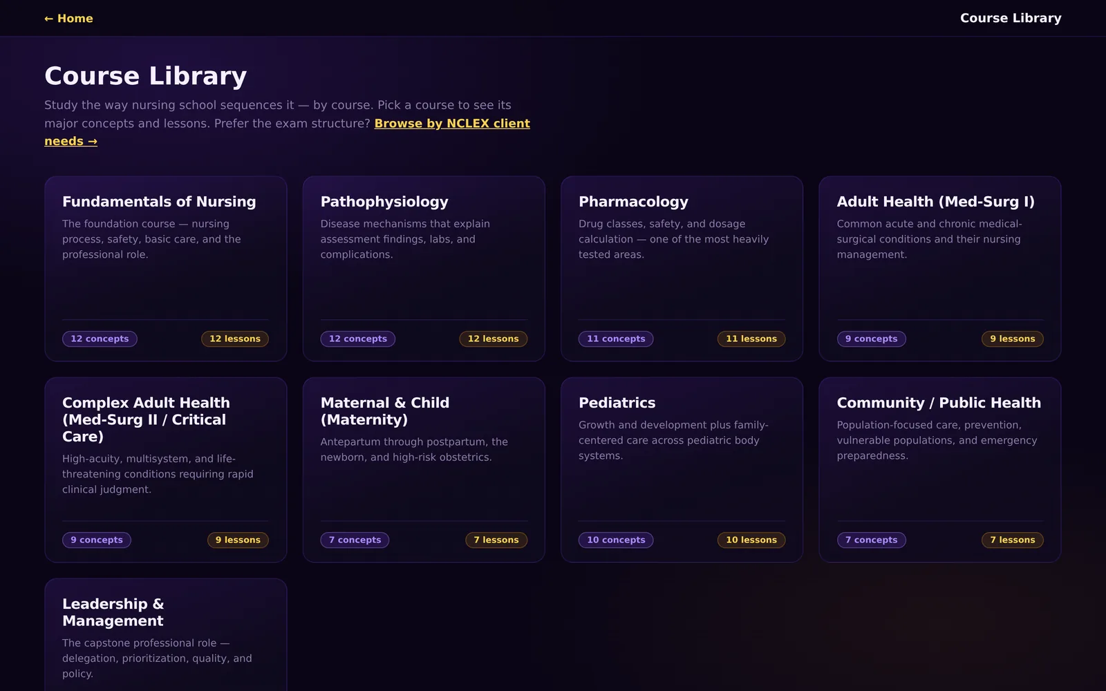 Course Library — nine nursing courses from Fundamentals through Leadership with concepts and lessons